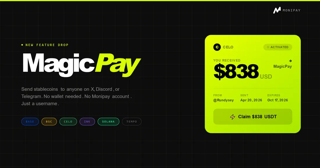 MagicPay is live: Tip & Pay anyone on X, Discord, or Telegram with no wallet required