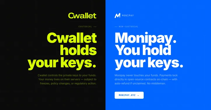 The Best Crypto Tipping bot for Discord, Telegram & X (Twitter) 
